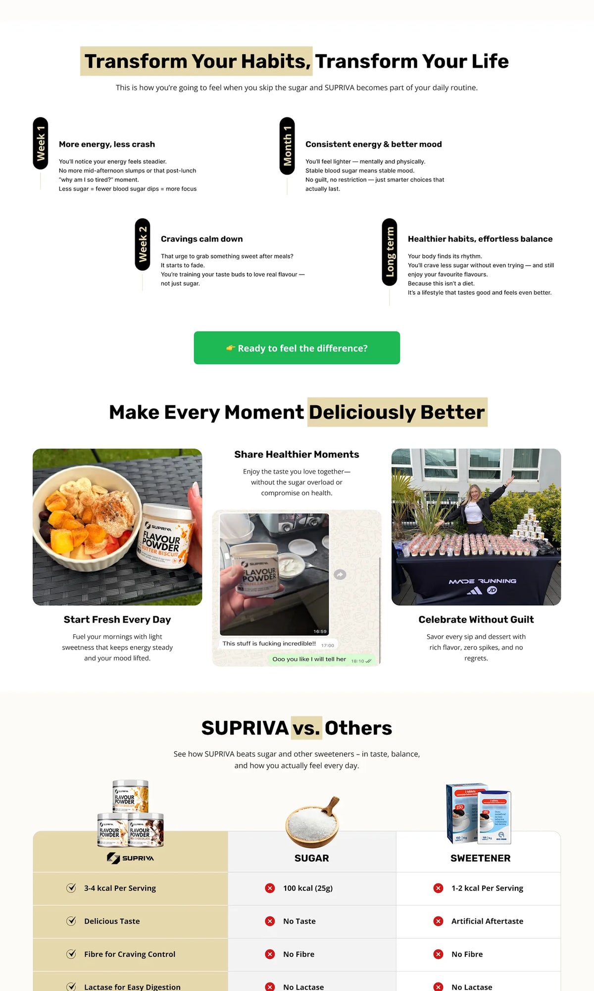 supriva 3